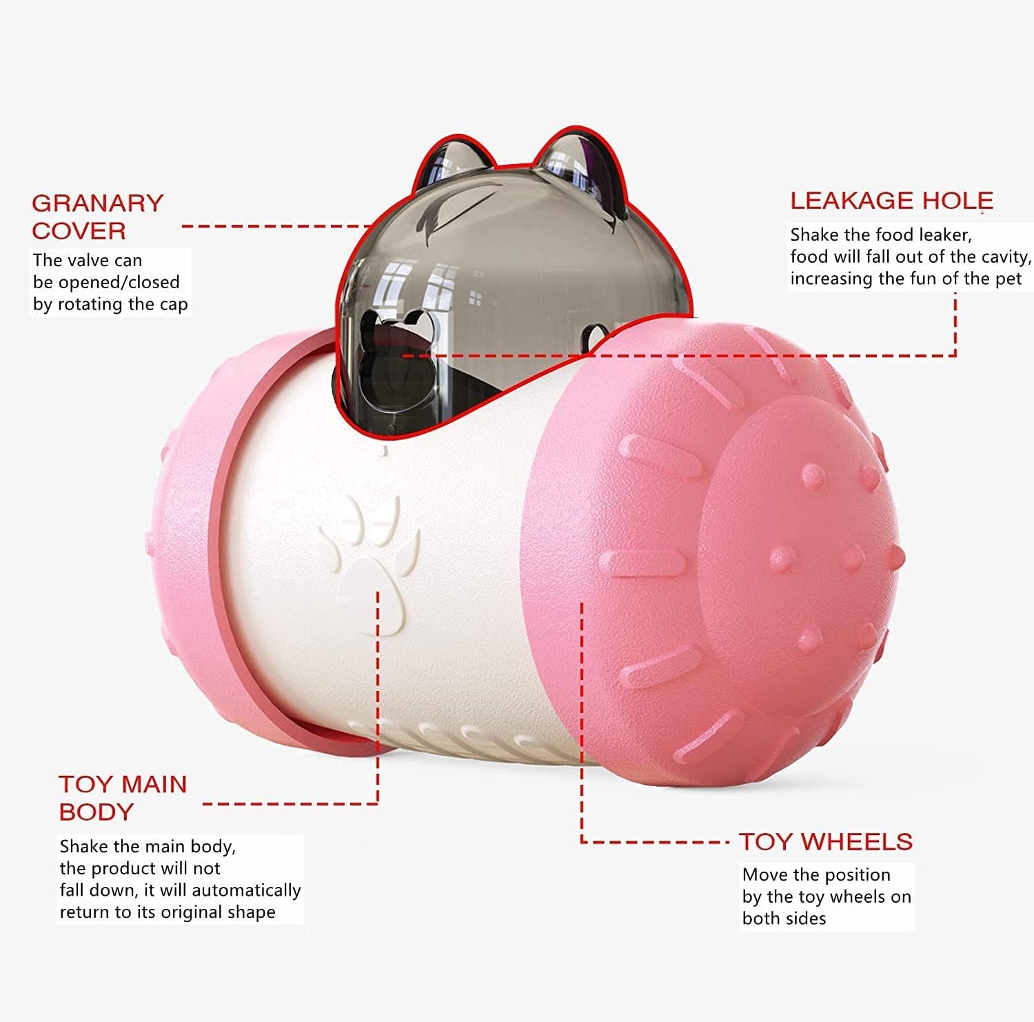 Interactive Treat Dispensing Toy